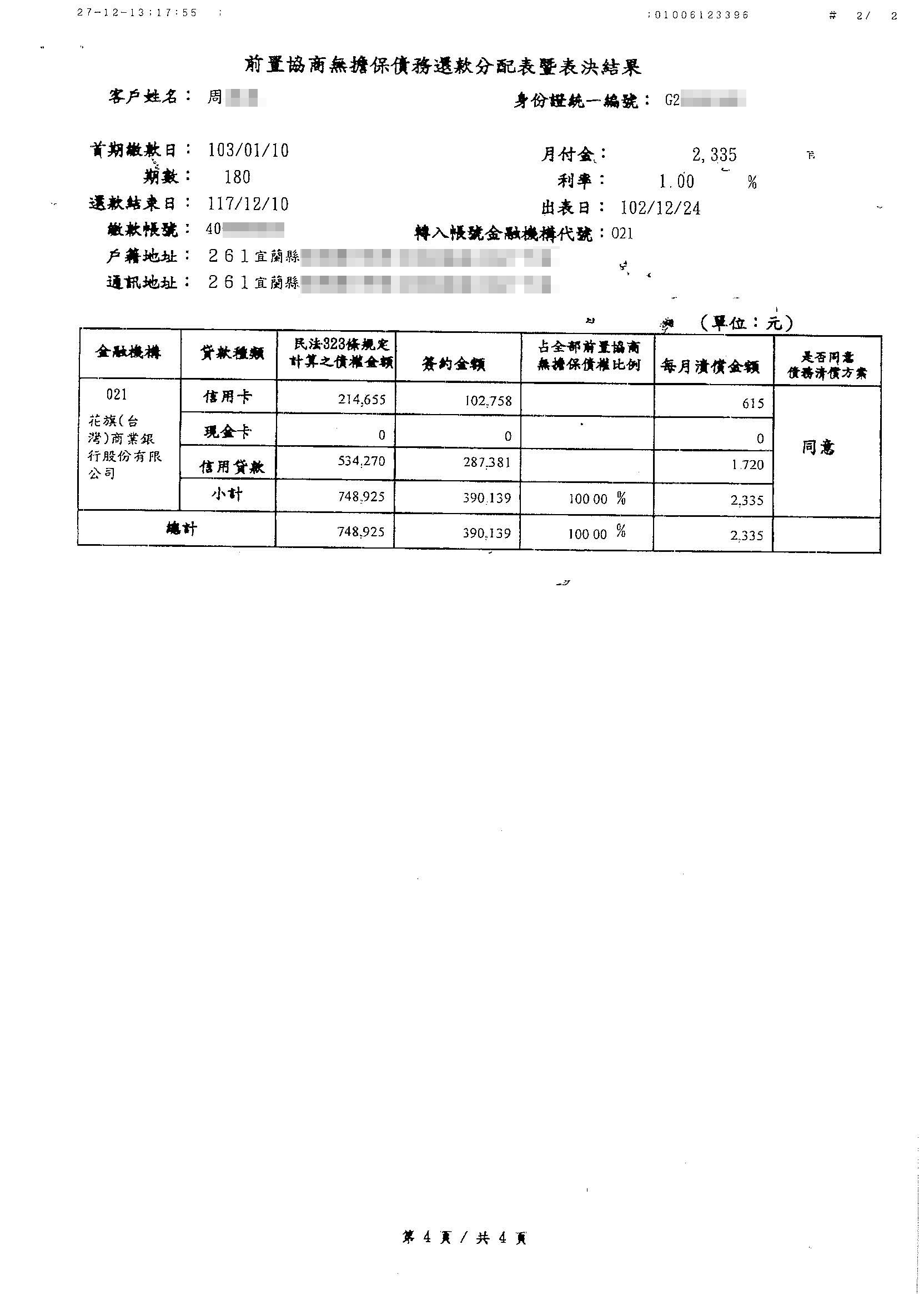 債務協商案例頁2
