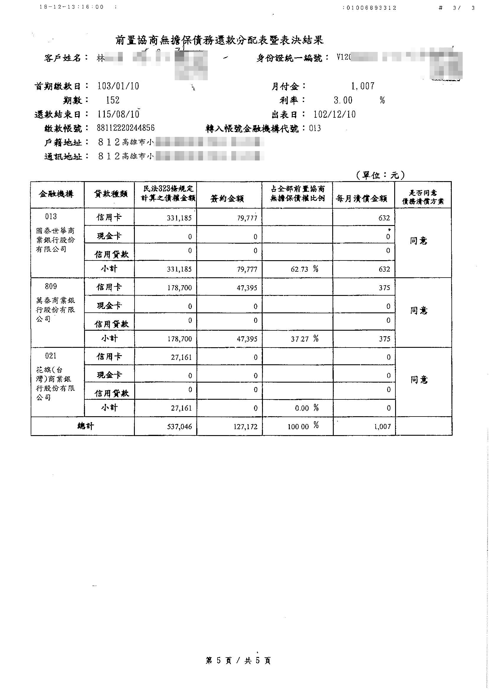債務協商案例頁3